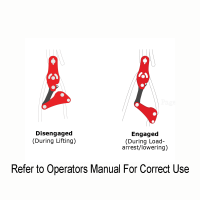 ISC Rigging Rope Wrench (Bearing) 120kg - Radmore & Tucker